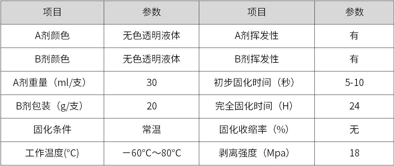 硅胶粘合剂