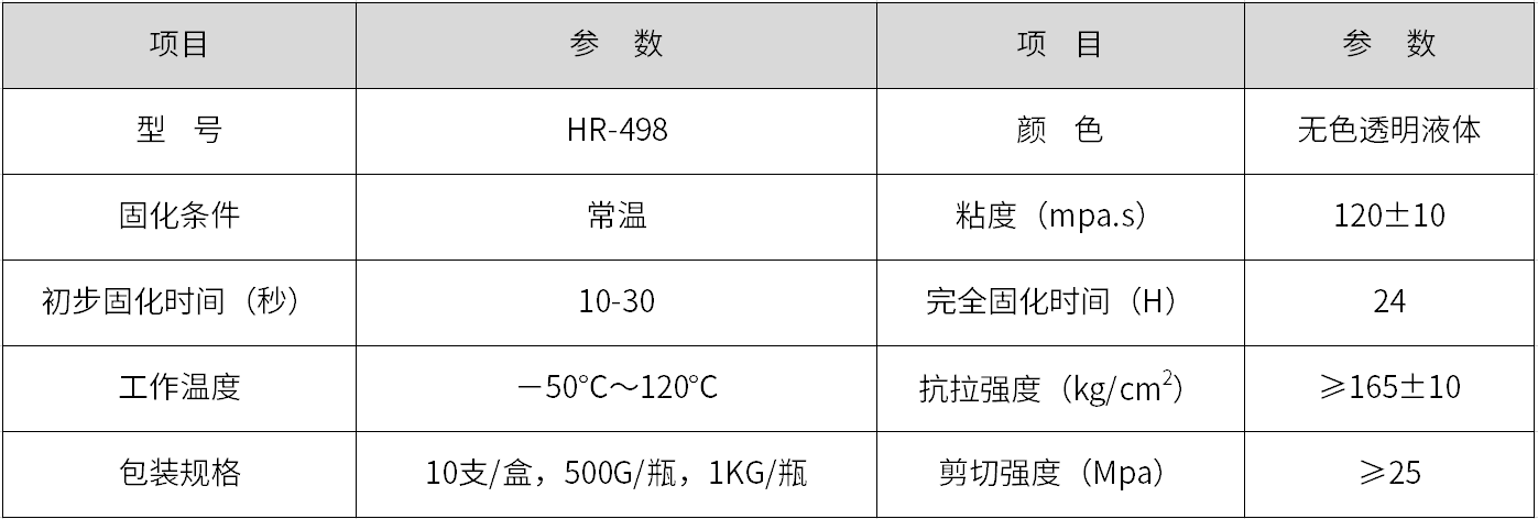 耐高温快干胶