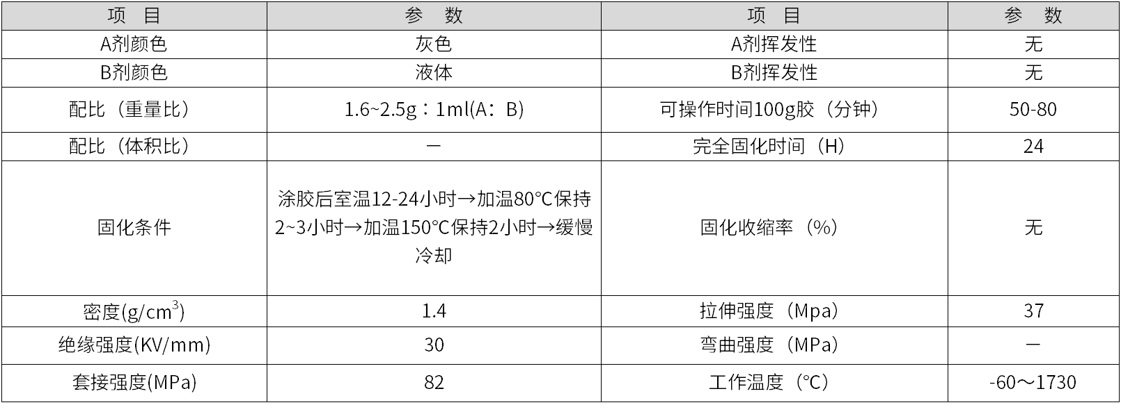 耐高温胶